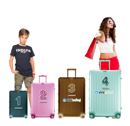 ขนาดกระเป๋าเดินทาง